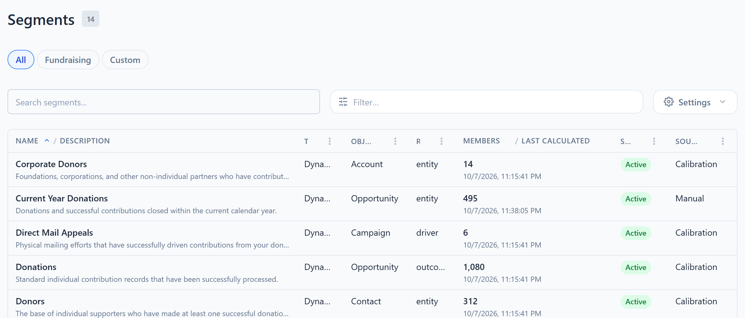 The CauseStack Segments list showing segments such as Corporate Donors, Current Year Donations and Donors, each with its object, member count, last calculated time and Active status