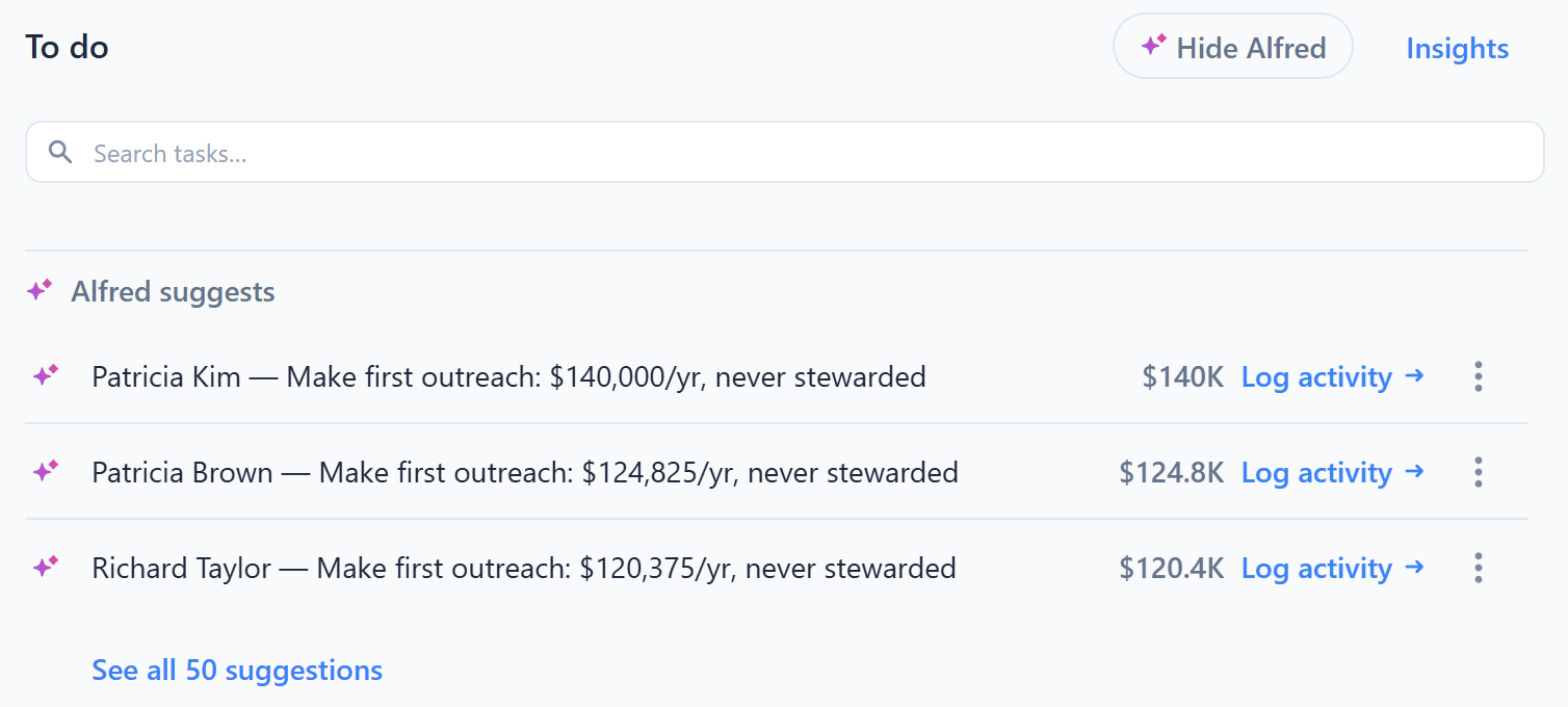 The CauseStack Home To do list with Alfred suggests: make first outreach to Patricia Kim, Patricia Brown and Richard Taylor, each with the yearly amount at stake and a Log activity link